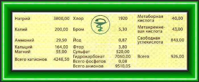 Бюкфюрдо термальный комплекс