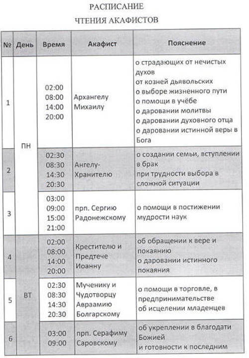молитва Господу об исцелении