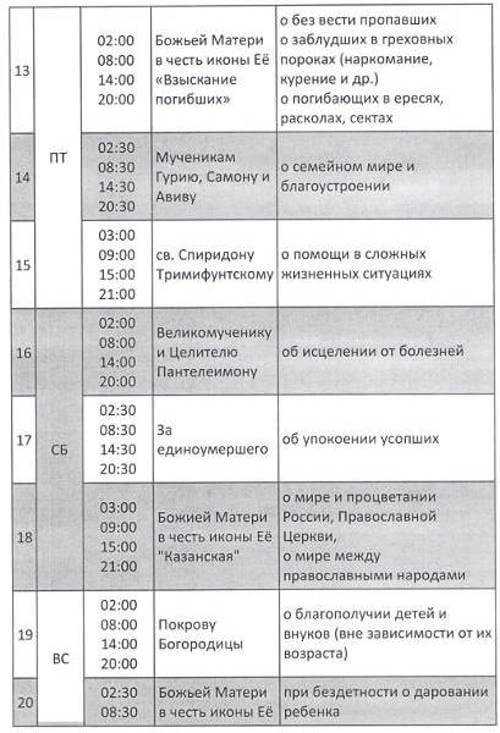 молитва об исцелении