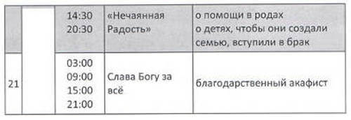 когда читать молитву по соглашению