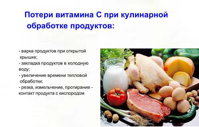 Как сохранить витамины в продуктах проект